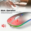 Wireless Rechargeable Mouse With LED Backlight Bluetooth Wit 4