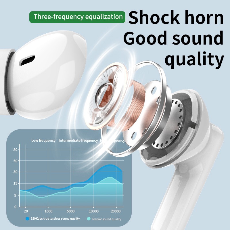 Original Bluetooth Earphones Wireless Bluetooth Headset Nois 5