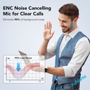 Wireless Earphones with Bluetooth 5.3 4