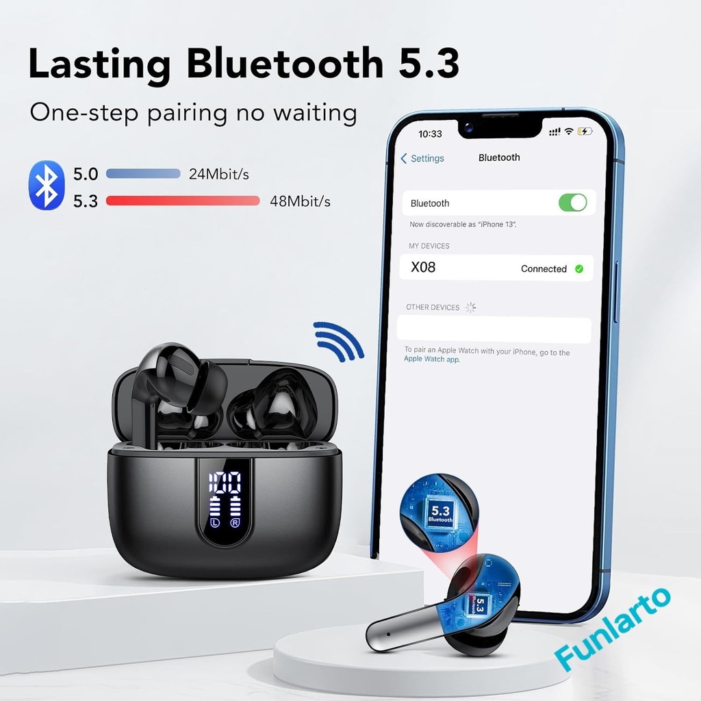 Wireless Earphones with Bluetooth 5.3 5