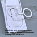 Original Clear Magnetic Phone Case 5