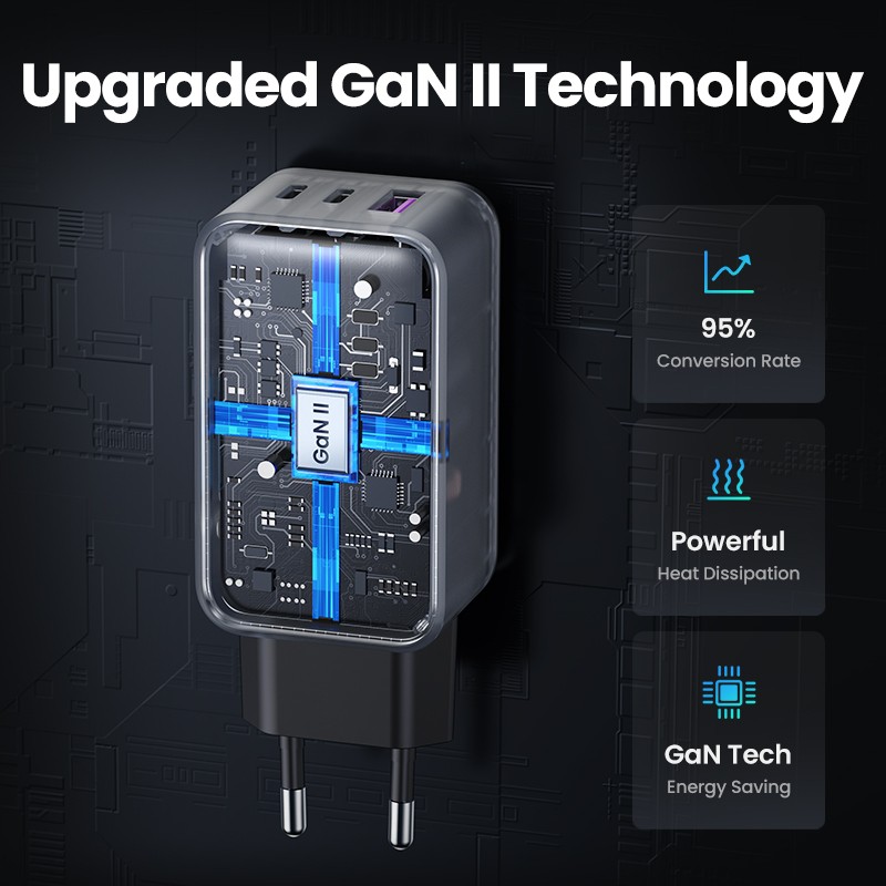 UGREEN 65W GaN Charger Quick Charge 4.0 3.0 USB C Charger 5