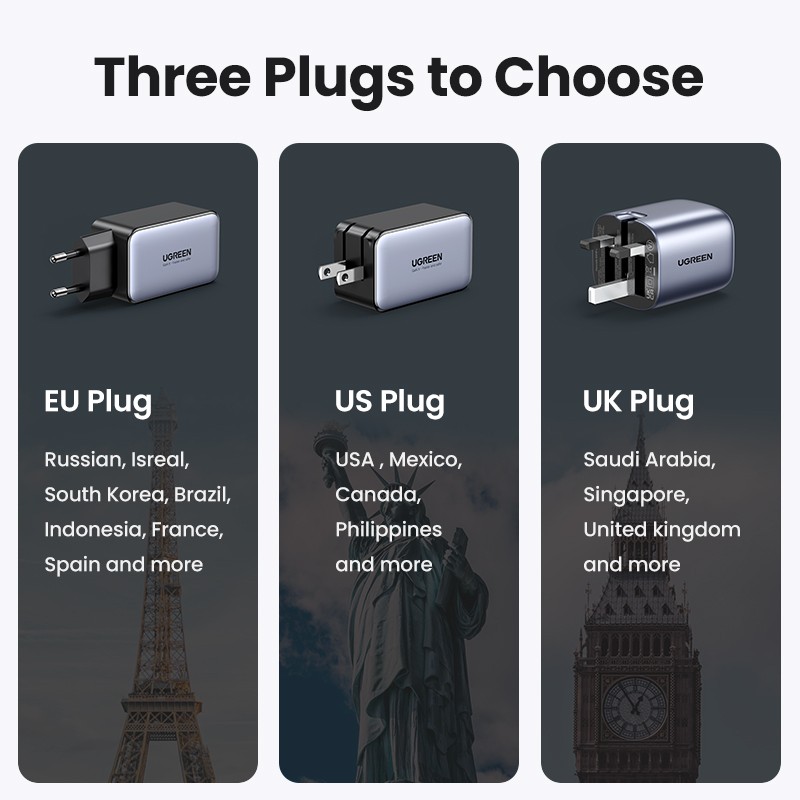 UGREEN 65W GaN Charger Quick Charge 4.0 3.0 USB C Charger 6