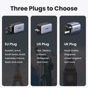 UGREEN 65W GaN Charger Quick Charge 4.0 3.0 USB C Charger 6