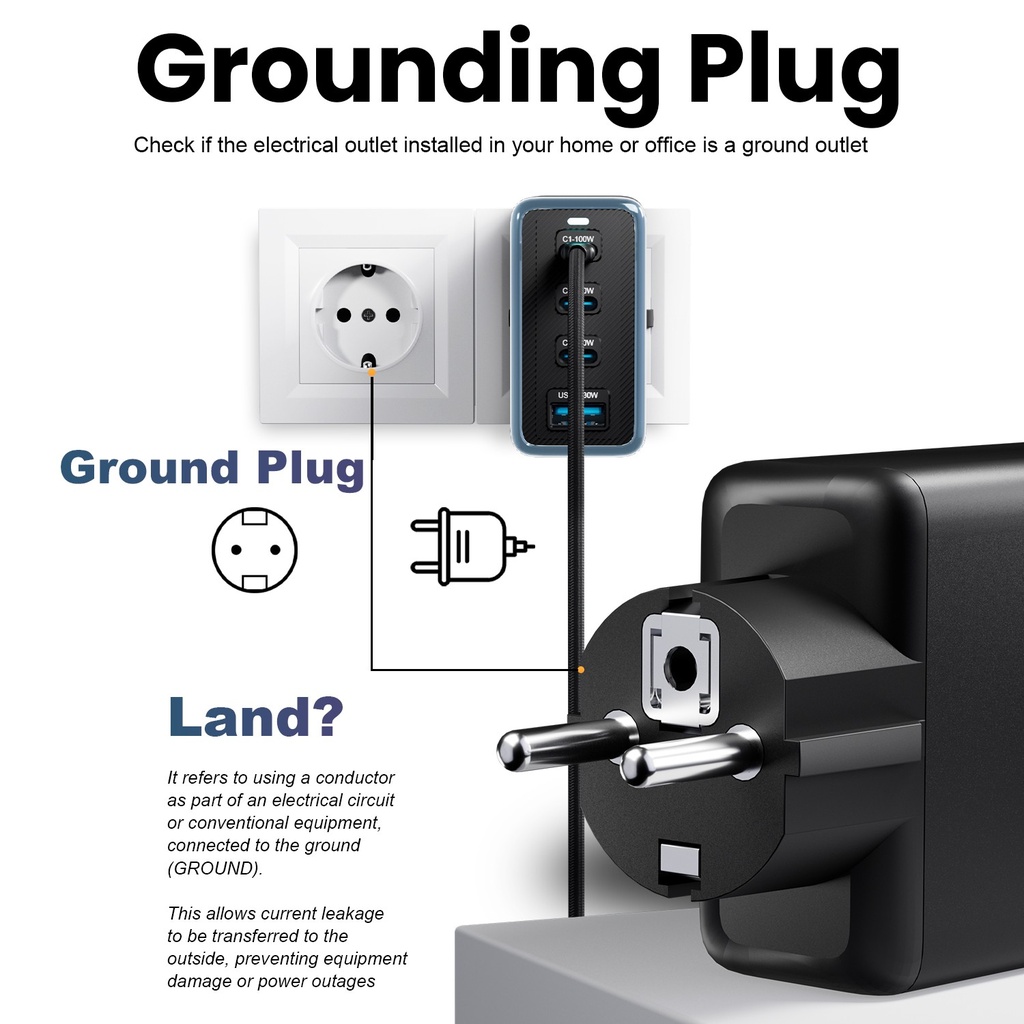 Gan USB Type C Charger 130W 4 Port PD3.0 QC4.0 3.0 Grounded  3