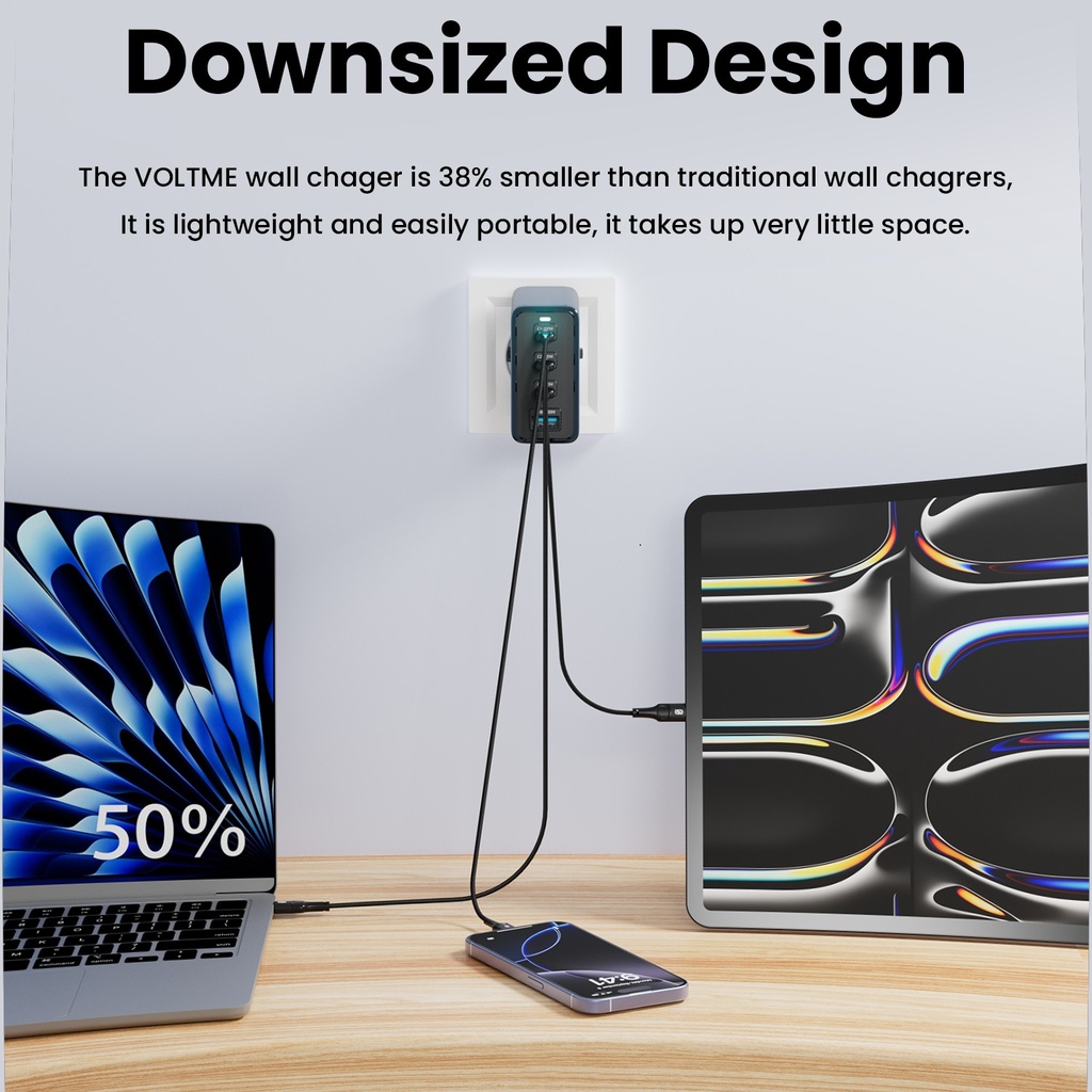 Gan USB Type C Charger 130W 4 Port PD3.0 QC4.0 3.0 Grounded  6