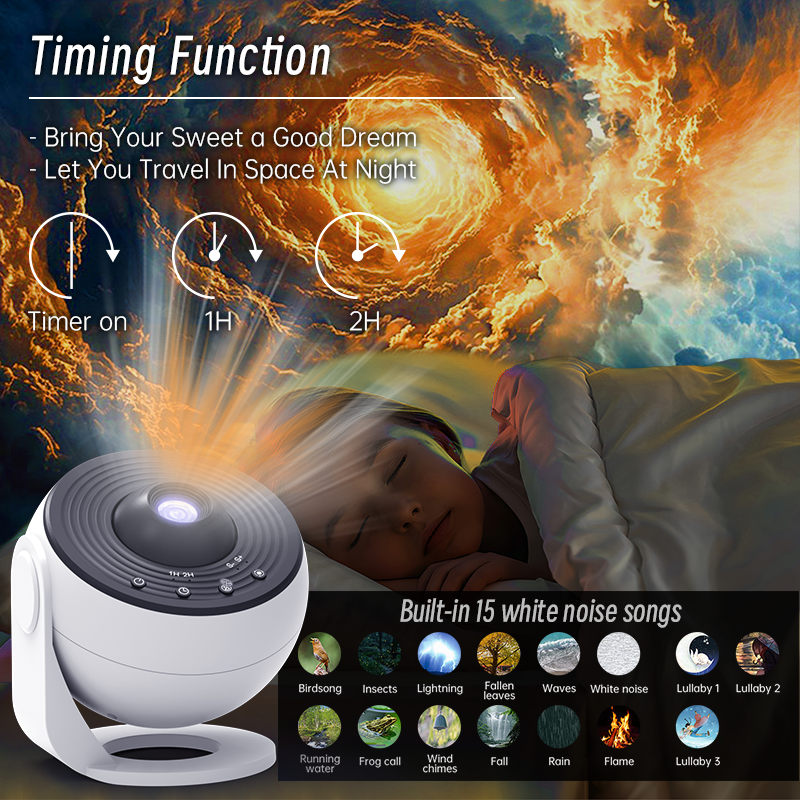Star Projector Galaxy Night Light HD Lmage Disc Upgraded Pla 2