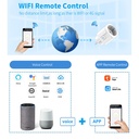 WiFi Smart Plug 16A/20A EU Smart Socket With Power Monitorin 2