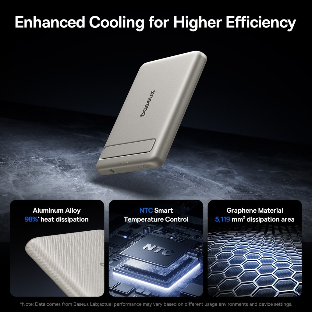 Baseus Qi2 Magnetic Power Bank With Kickstand PD 20W 5000mAh 6