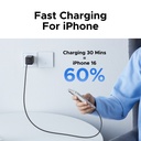 【EU Plug】UGREEN 45W/30W/25W/20W GaN Charger PD3.0 PPS QC3.0  4