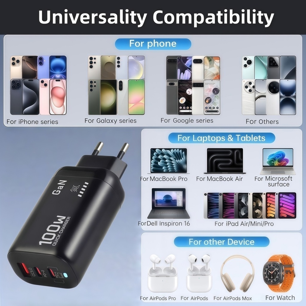 100W GaN PD Type C Charger USB QC 3.0 6