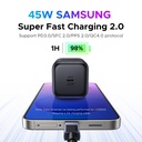 UGREEN 45W GaN Charger PD3.0 PPS QC3.0 Quick Charge 2
