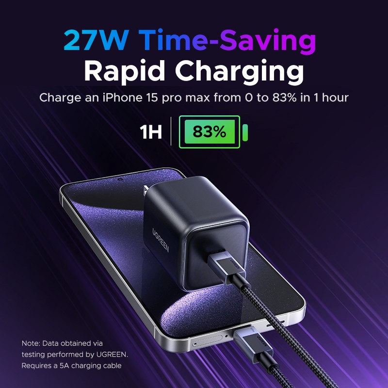 UGREEN 45W GaN Charger PD3.0 PPS QC3.0 Quick Charge 3
