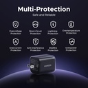 UGREEN 45W GaN Charger PD3.0 PPS QC3.0 Quick Charge 5