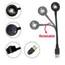 LED Sunset Lamp Nightlights USB Projector Birthday Party Dec 4