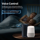TNCE TUYA Smart Plug WiFi or Zigbee3.0 Socket EU 16A/20A Pow 3