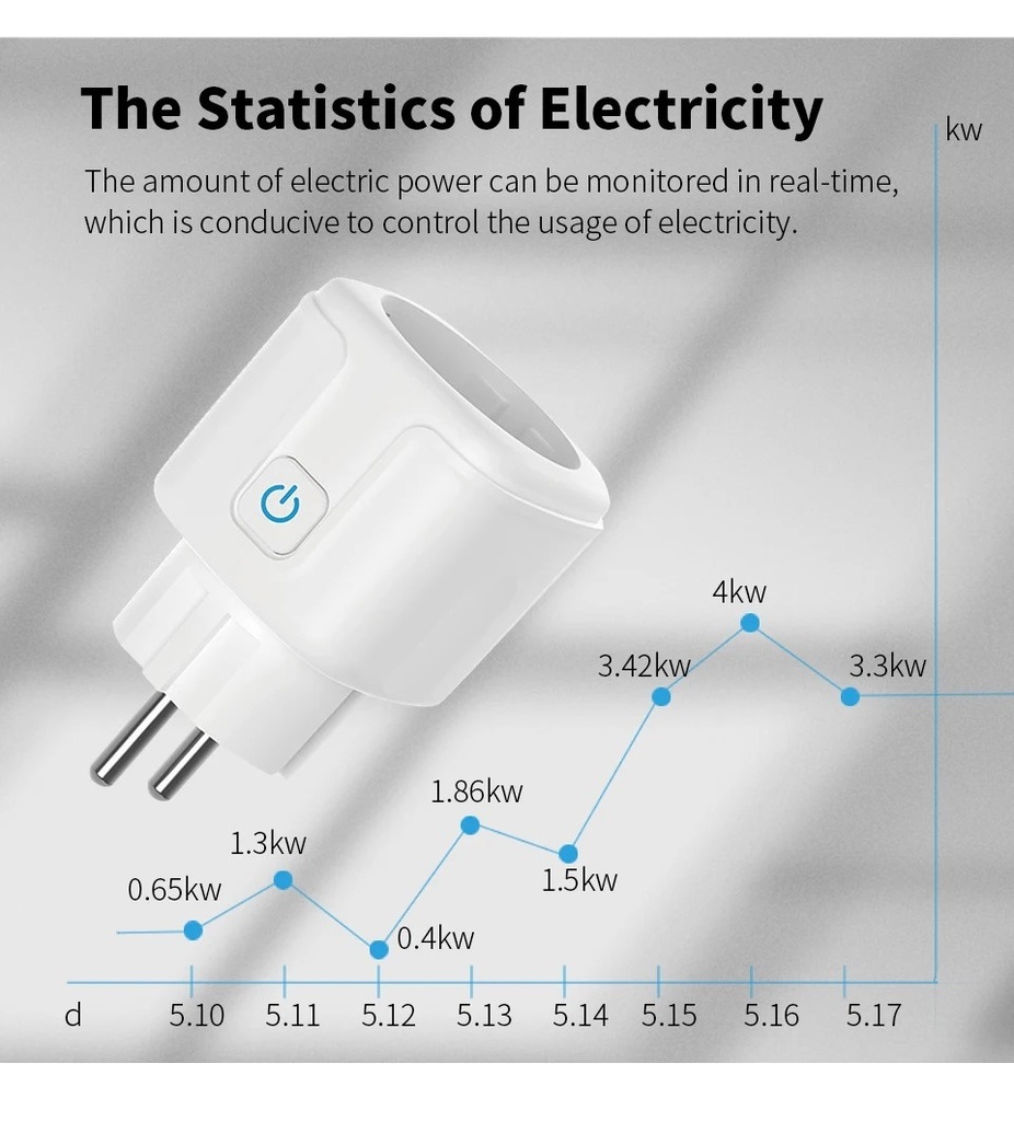 Tuya Smart Socket EU16A/20A Wifi Smart Plug With Power Monit 2