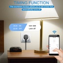 Wifi Smart Plug EU 16/20A with Power Monitor Function Wirele 6