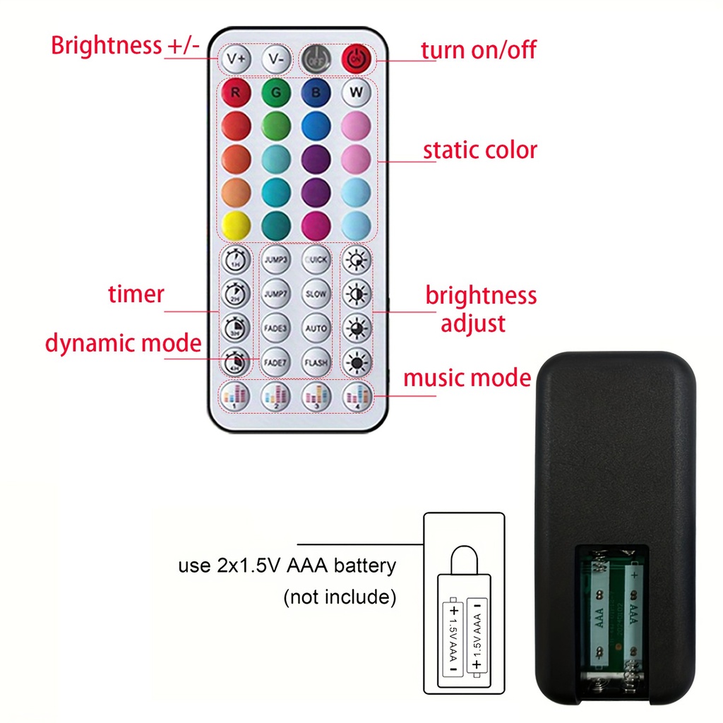 RGB Led Strip Lights 5