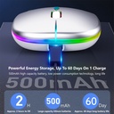 Wireless Mouse 2