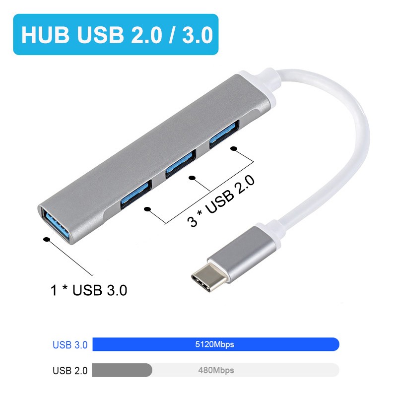 USB C HUB 3.0 Type C 3.1 4 Port Multi Splitter Adapter OTG 3