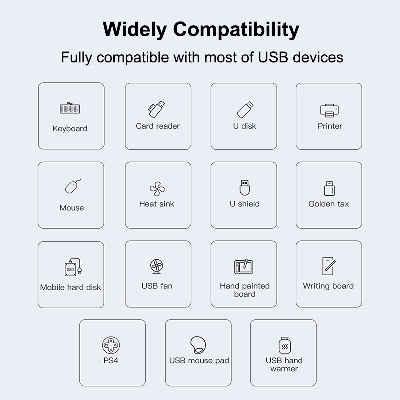 USB C HUB 3.0 Type C 3.1 4 Port Multi Splitter Adapter OTG 4