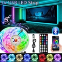 Bande LED USB RVB